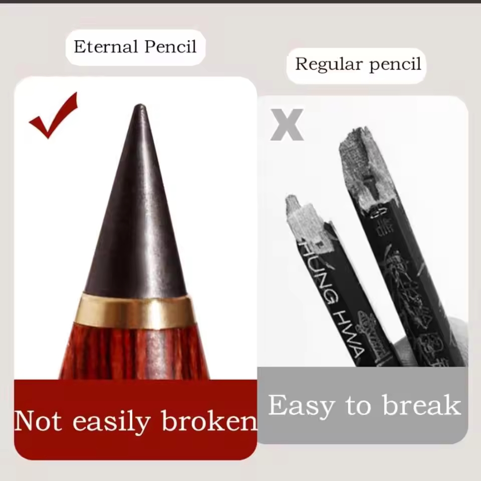 Ołówek do pisania z drewna cze – Writing Tools recenzja i cena